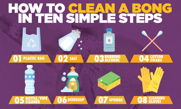 6 Simple Tips: How to Clean a Bong the Right Way