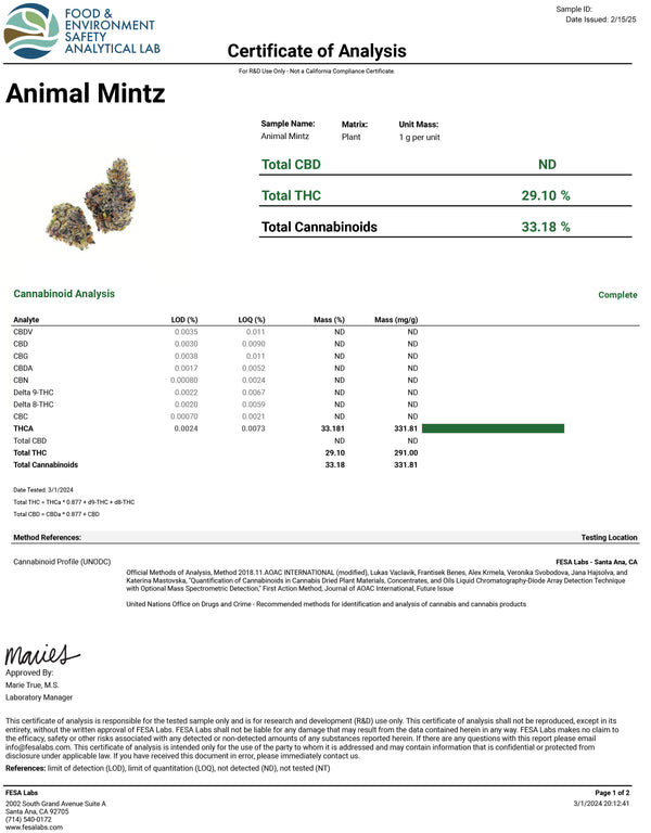 Animal Mintz Preload - 2g